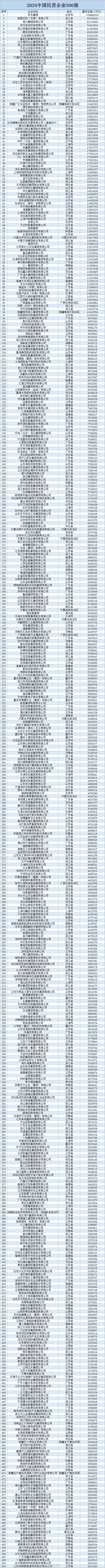 抖音热搜排行榜10月13日(图1)